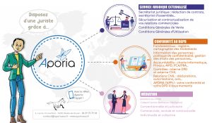 aporia-5fa1d138438fc