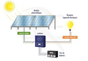 n-rj-d-oc-68de4ad691bd6