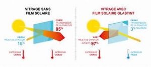 glastint-5fa193a3cdf3a